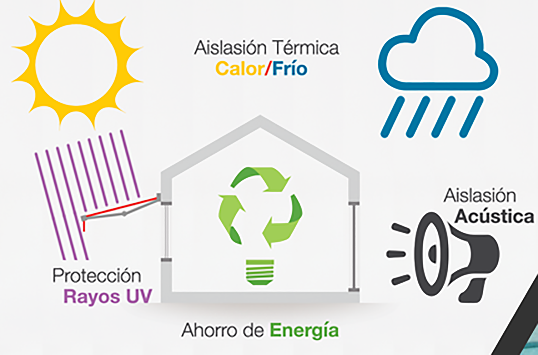 Empresa Tecnossiuse